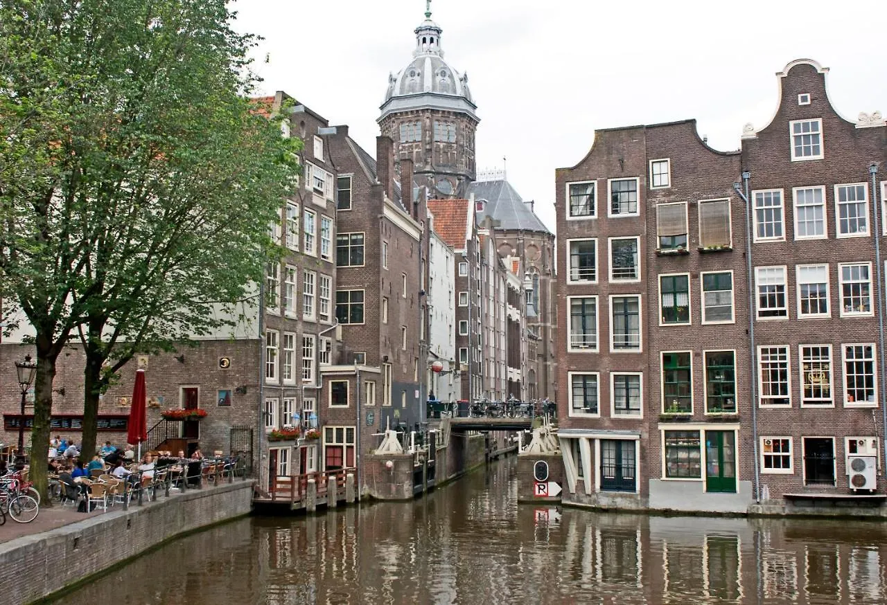 De Mallemoolen Amsterdam